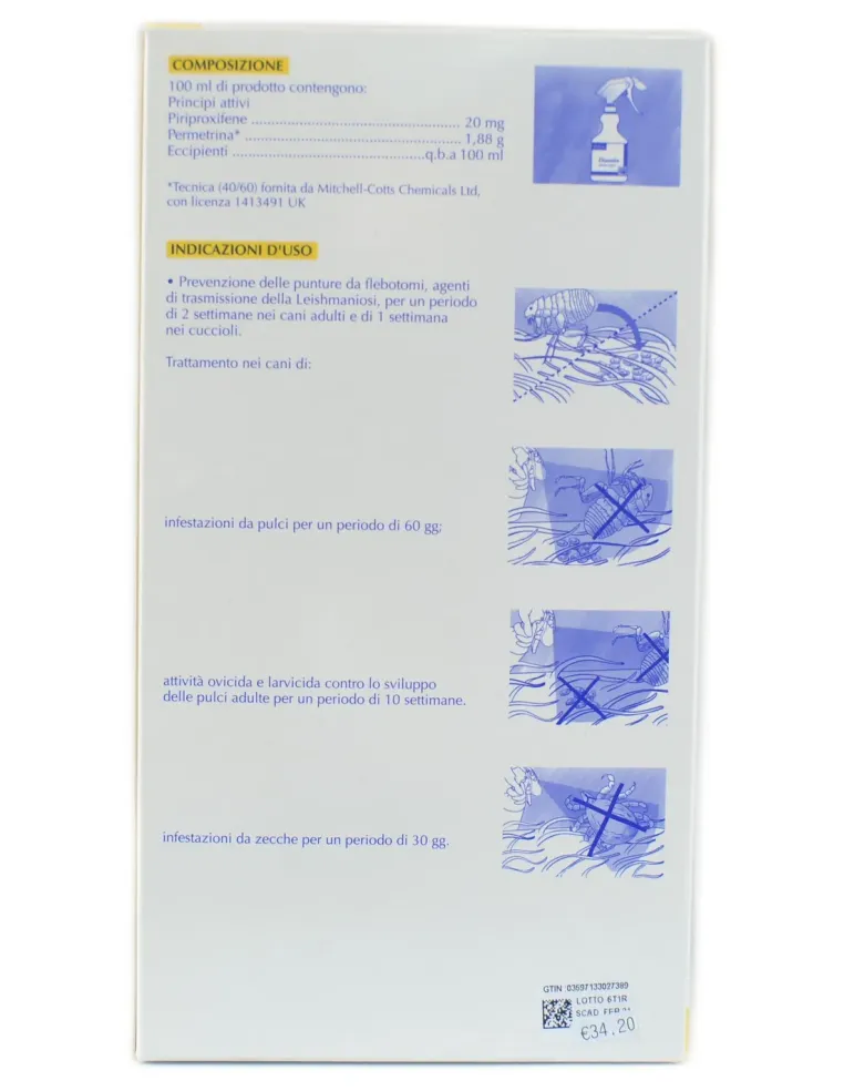 Duowin 250 ml Virbac