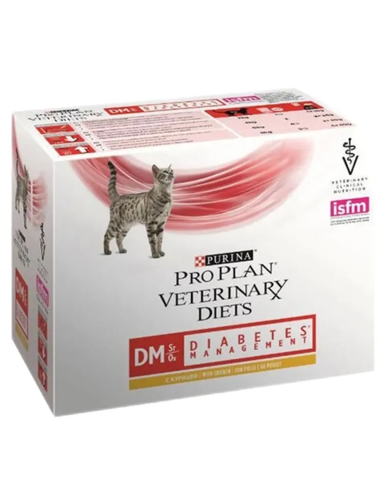 Purina Diabetes Management gatto multipack pollo  