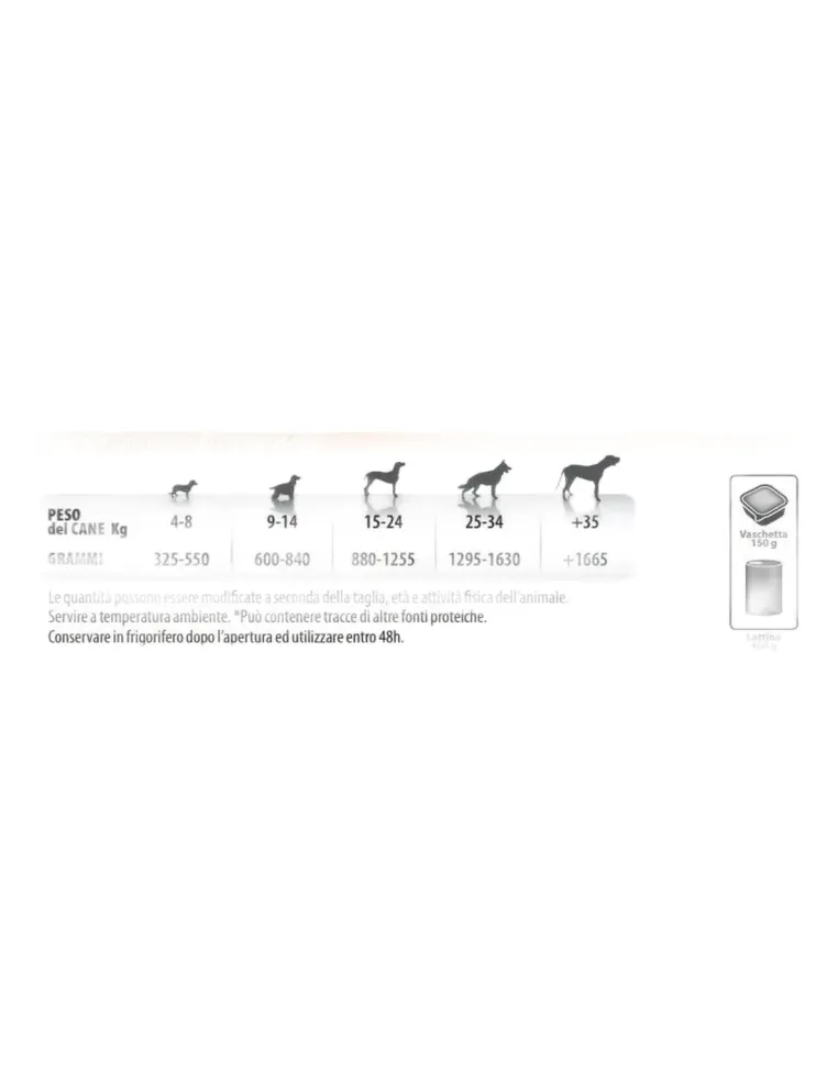 Monge monoproteico patè solo anatra 400 gr  