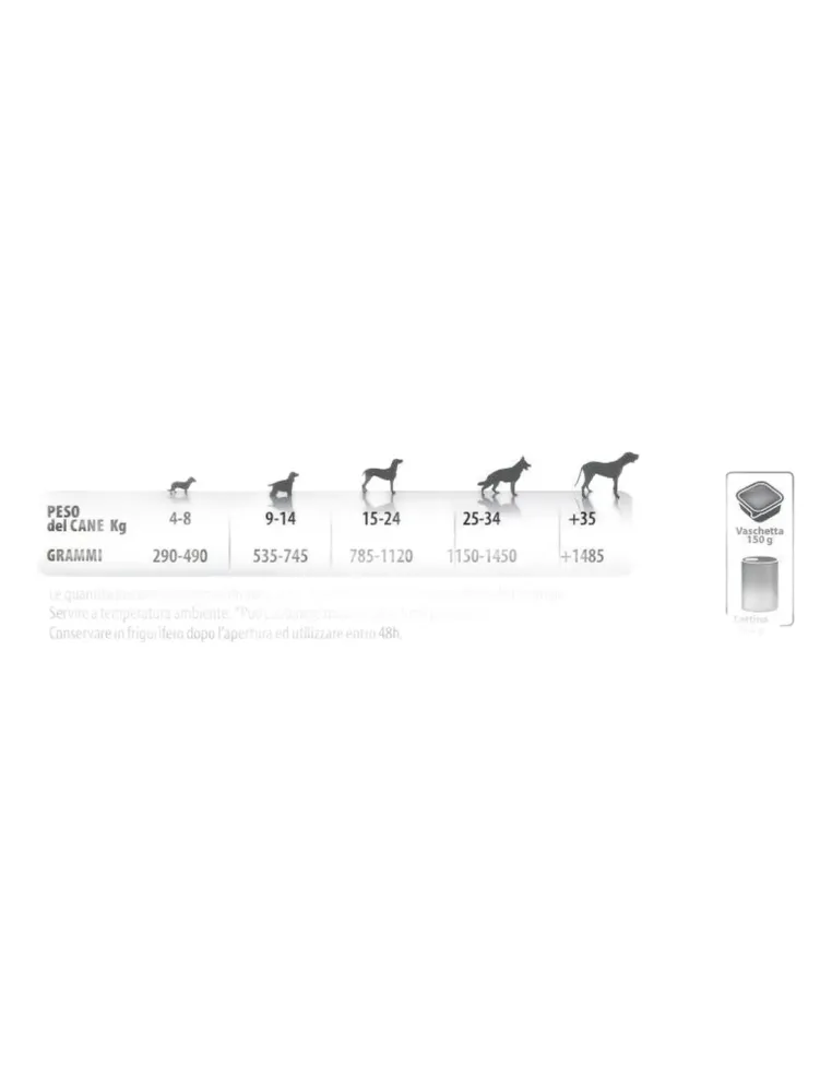 Monge monoproteico patè solo maiale 400 gr  