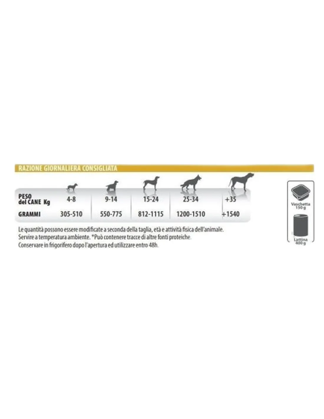 Monge monoproteico patè solo pollo 400 gr  