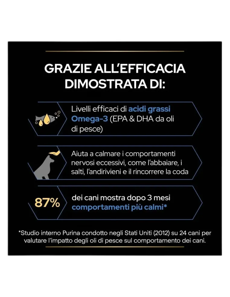 Proplan supplements relax+ cane 500 ml  