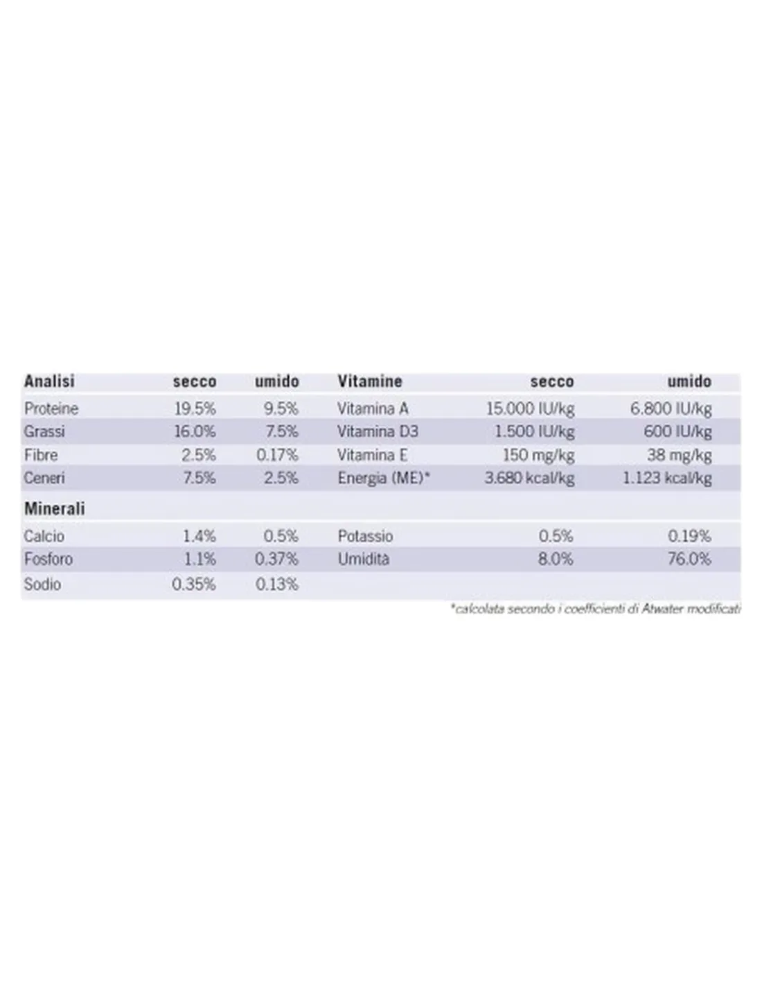 Trovet cane hypoallergenic cervo 400 gr  