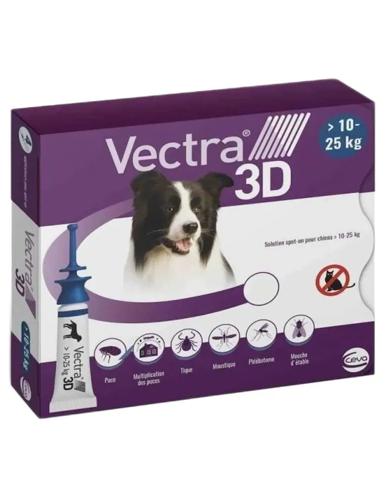 Vectra 3D 10 - 25 kg 3 pipette  