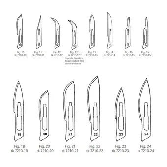 Lames de scalpel TKM 23 100 pièces