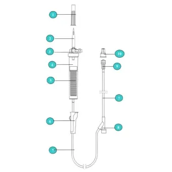 Transfusionsset 150 cm 150 Zentimeter