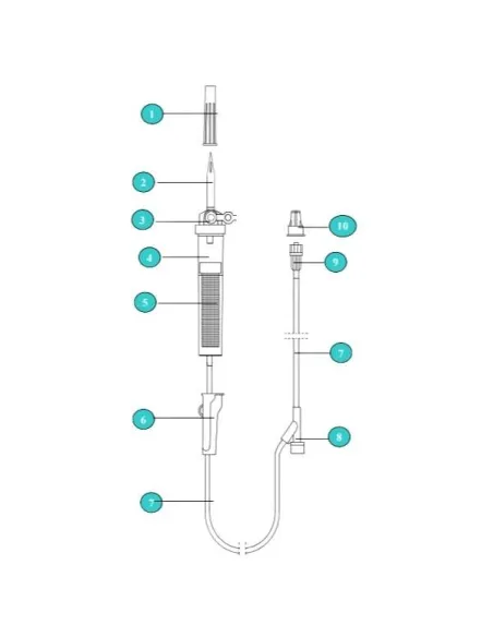 Transfusionsset 150 cm 150 Zentimeter
