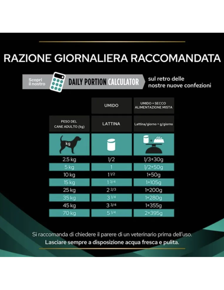 PPVD EN Gastrointestinale Mousse 400GR