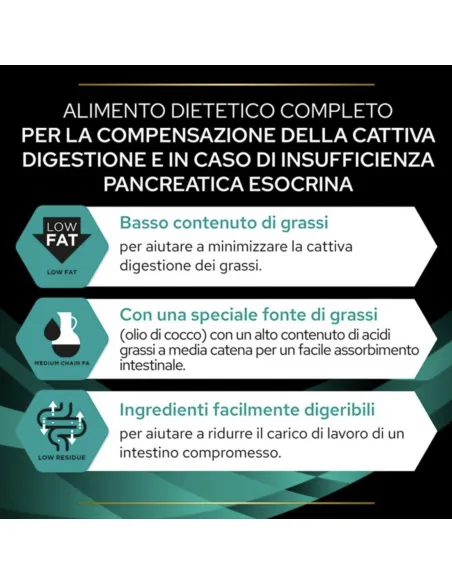 PPVD EN Gastrointestinale Mousse 400GR