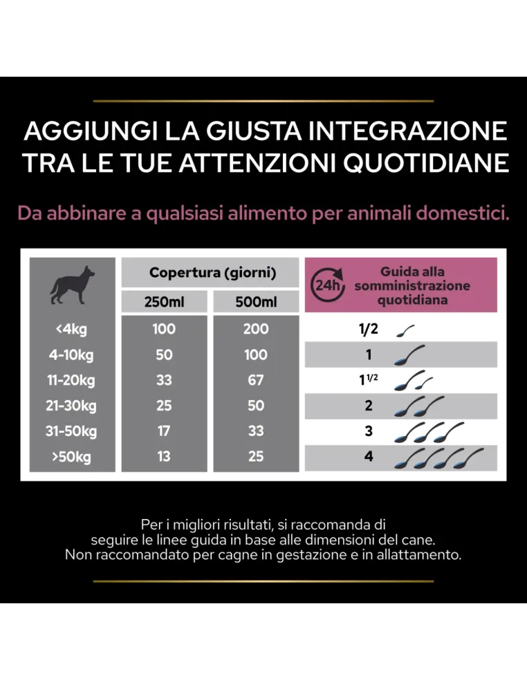 Proplan supplements skin e coat cane 500 ml dosaggi