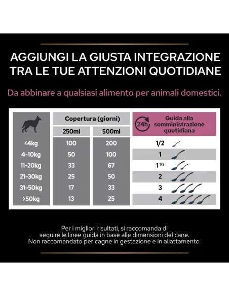 Proplan supplements skin e coat cane 500 ml dosaggi