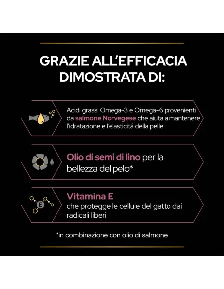 Proplan supplements skin e coat gatto 250 ml